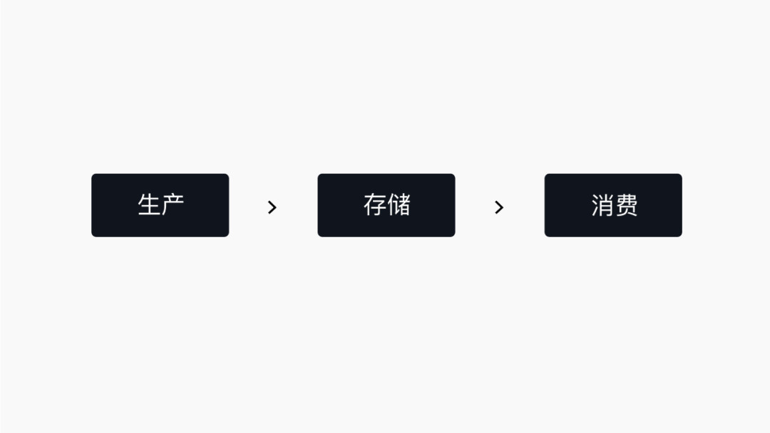 百度网盘下载bt百度网盘100:服务升级背后的故事-奇享网