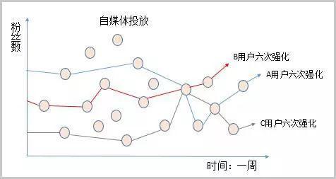 长春网站建设_长春网站制作_长春网站设计_网站建设_网站制作_网站设计_长春app开发 _长春app制作_长春小程序开发_长春微信开发_长春商标注册