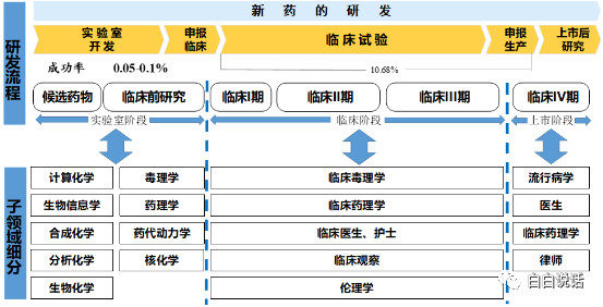 产品经理如何度过35岁这道坎