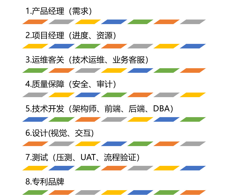 长春网站建设_长春网站制作_长春网站设计_网站建设_网站制作_网站设计_长春app开发 _长春app制作_长春小程序开发_长春微信开发_长春商标注册