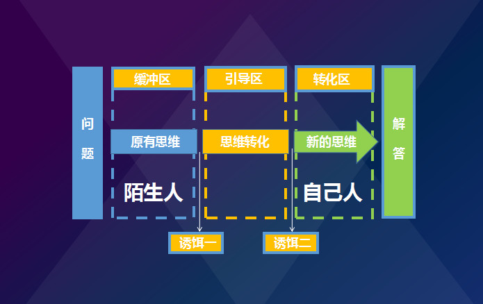长春网站建设_长春网站制作_长春网站设计_网站建设_网站制作_网站设计_长春app开发 _长春app制作_长春小程序开发_长春微信开发_长春商标注册