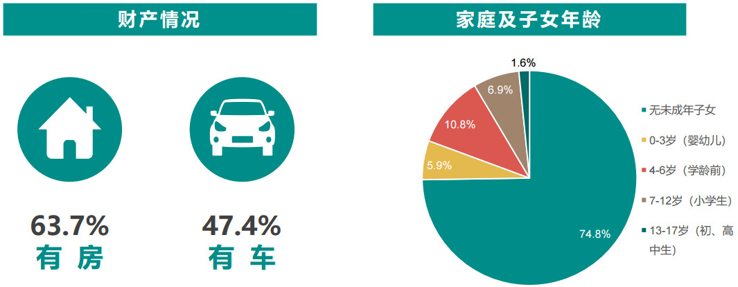 闲鱼产品分析报告：不止卖二手（三）