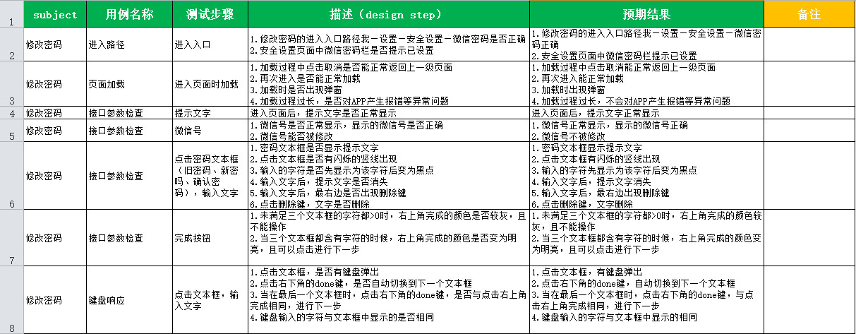 学员故事 | 从宝妈到产品经理，职场危机下的转型之路