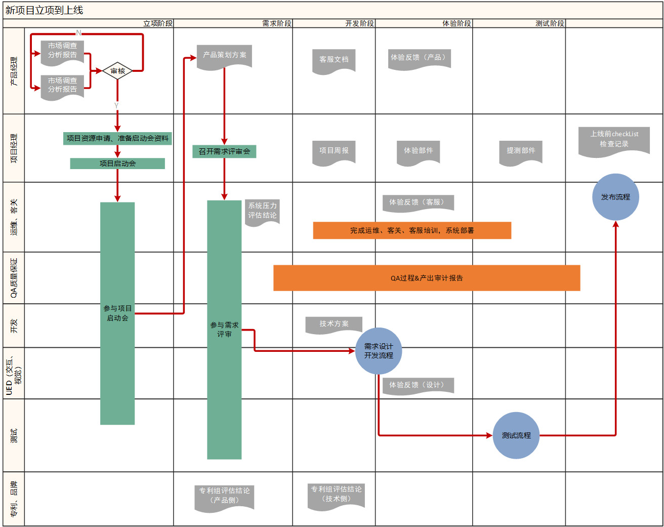 长春网站建设_长春网站制作_长春网站设计_网站建设_网站制作_网站设计_长春app开发 _长春app制作_长春小程序开发_长春微信开发_长春商标注册