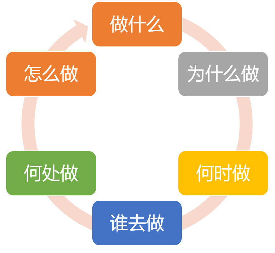 长春网站建设_长春网站制作_长春网站设计_网站建设_网站制作_网站设计_长春app开发 _长春app制作_长春小程序开发_长春微信开发_长春商标注册