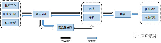 产品经理如何度过35岁这道坎