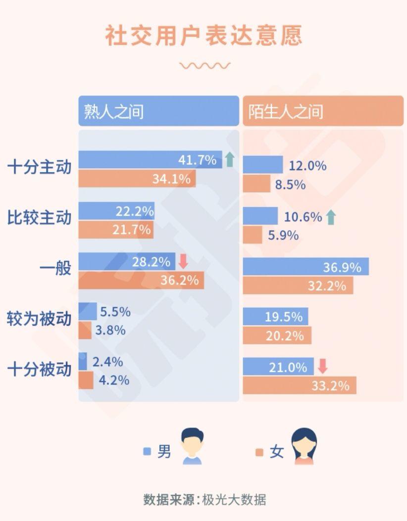 还没看懂私域流量？让“祖师爷”微商告诉你爆火原因