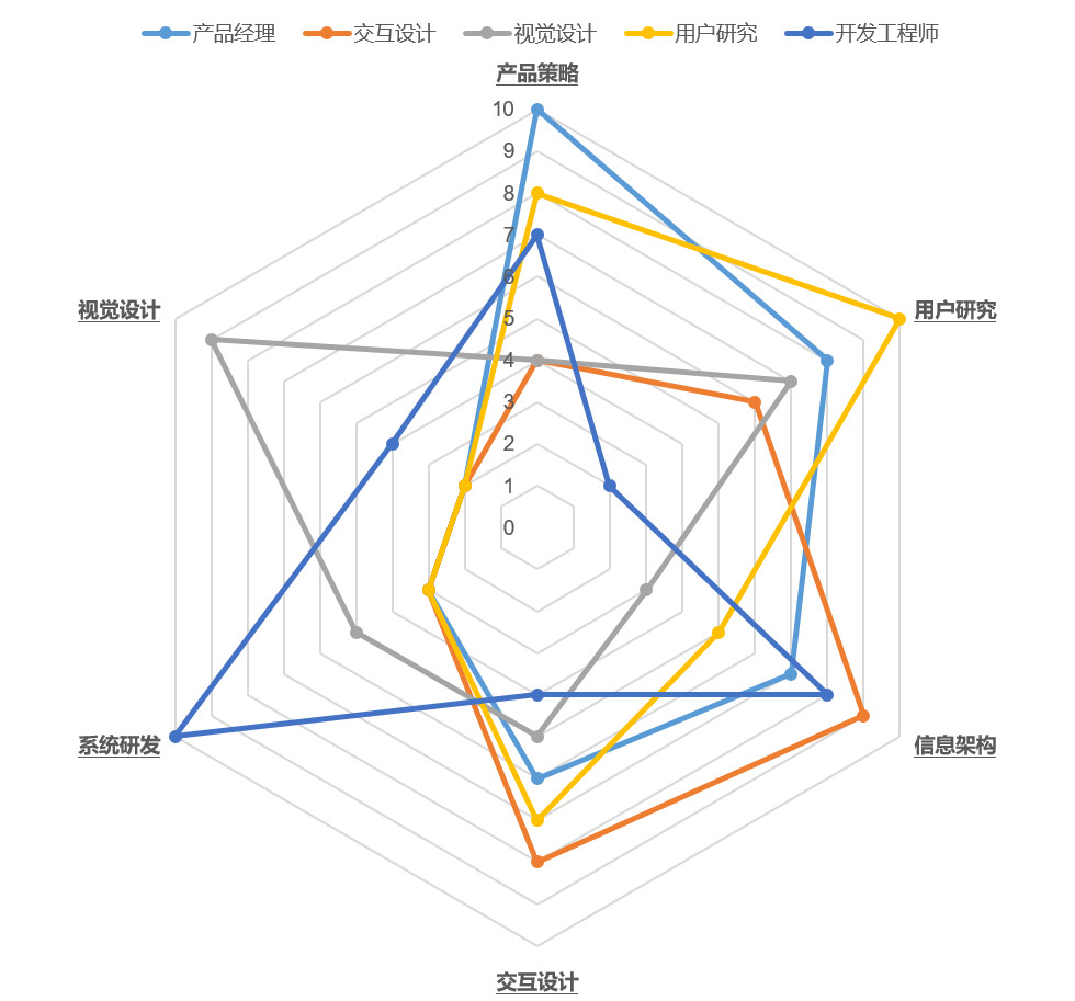 长春网站建设_长春网站制作_长春网站设计_网站建设_网站制作_网站设计_长春app开发 _长春app制作_长春小程序开发_长春微信开发_长春商标注册