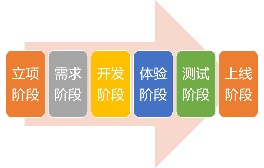 长春网站建设_长春网站制作_长春网站设计_网站建设_网站制作_网站设计_长春app开发 _长春app制作_长春小程序开发_长春微信开发_长春商标注册