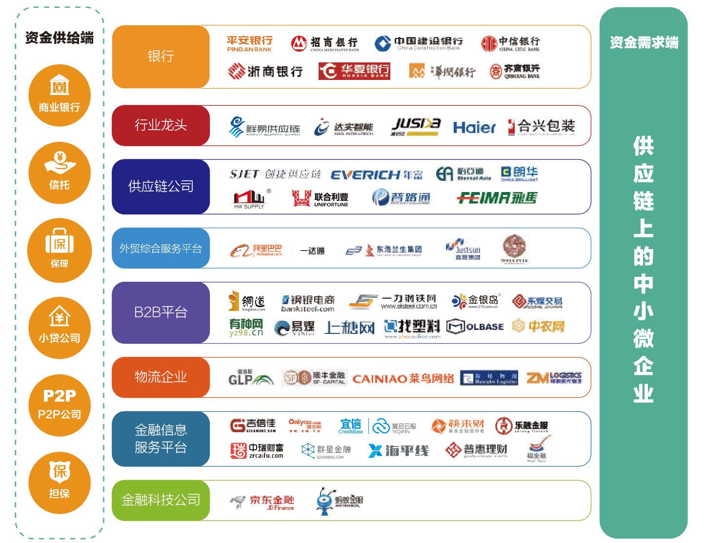 供应链管理中的成本控制策略对企业利润的影响 (供应链管理中的三个挑战并提出应对策略)