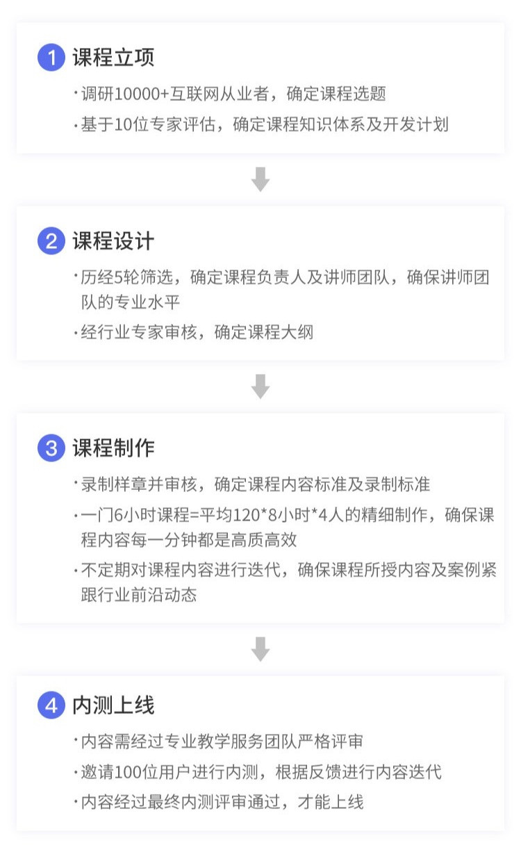 2019年度大会预售开启 | 64位实战派专家，64种不同的视角，与你一起碰撞思维！