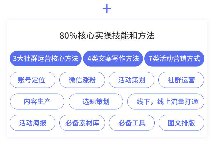 2019年度大会预售开启 | 64位实战派专家，64种不同的视角，与你一起碰撞思维！