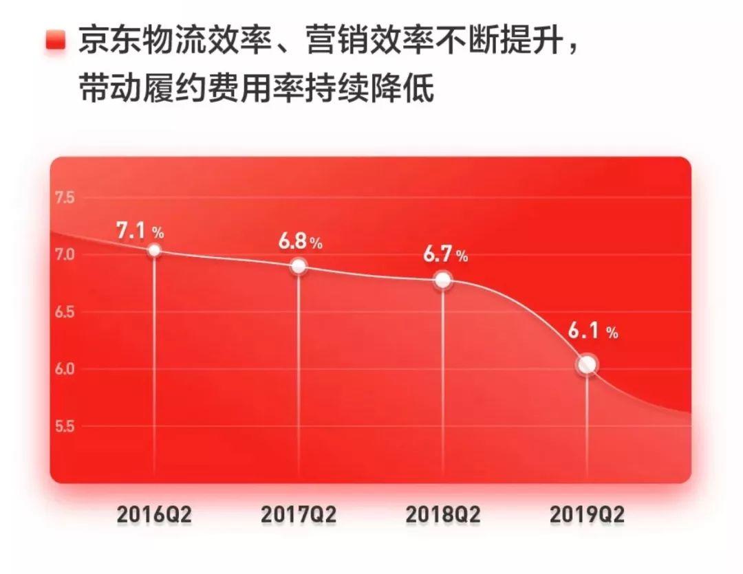 狡猾的谎言——我们是如何被事实和数字欺骗的？