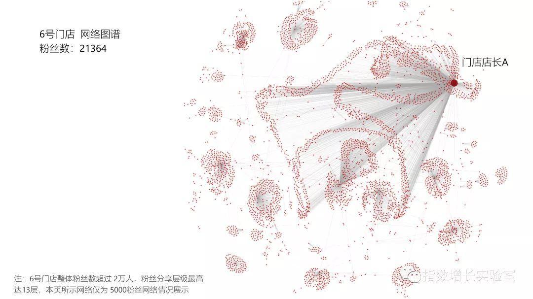 长春网站建设_长春网站制作_长春网站设计_网站建设_网站制作_网站设计_长春app开发 _长春app制作_长春小程序开发_长春微信开发_长春商标注册