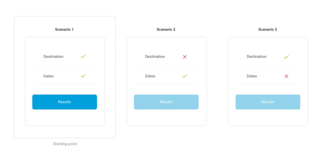 设计案例精选，Booking.com缤客 App改版升级全过程