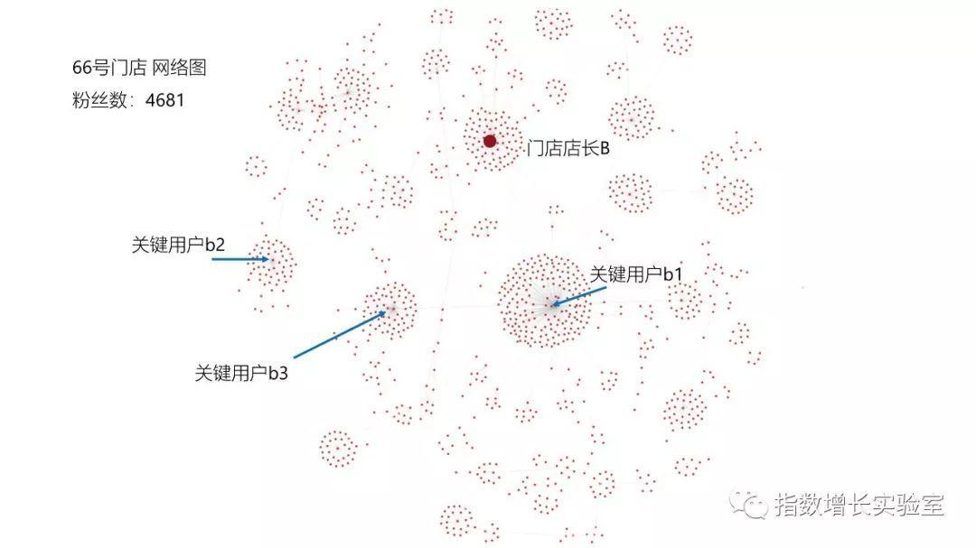 长春网站建设_长春网站制作_长春网站设计_网站建设_网站制作_网站设计_长春app开发 _长春app制作_长春小程序开发_长春微信开发_长春商标注册