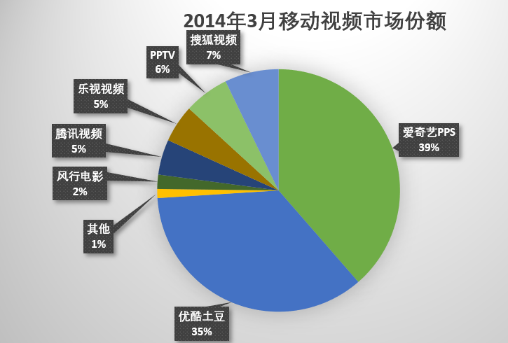 狡猾的谎言——我们是如何被事实和数字欺骗的？