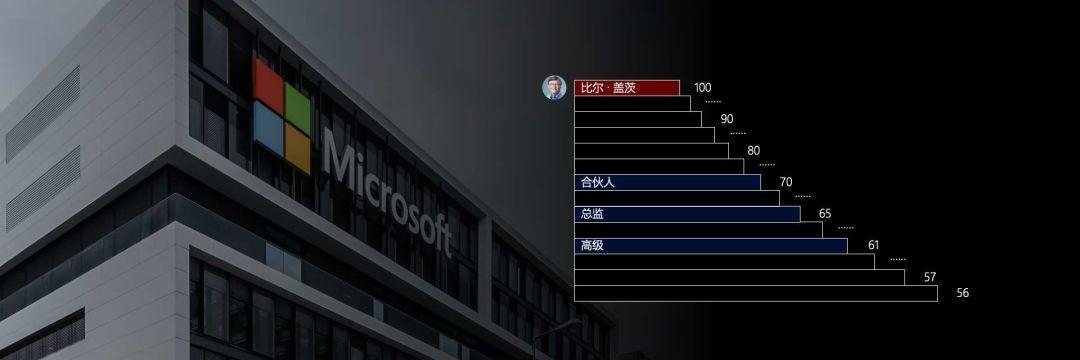 长春网站建设_长春网站制作_长春网站设计_网站建设_网站制作_网站设计_长春app开发 _长春app制作_长春小程序开发_长春微信开发_长春商标注册