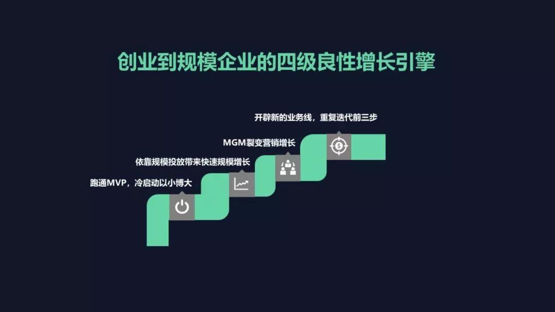 长春网站建设_长春网站制作_长春网站设计_网站建设_网站制作_网站设计_长春app开发 _长春app制作_长春小程序开发_长春微信开发_长春商标注册