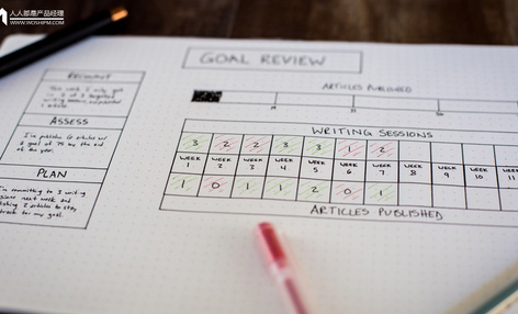 产品经理如何打好“需求评审”这场仗