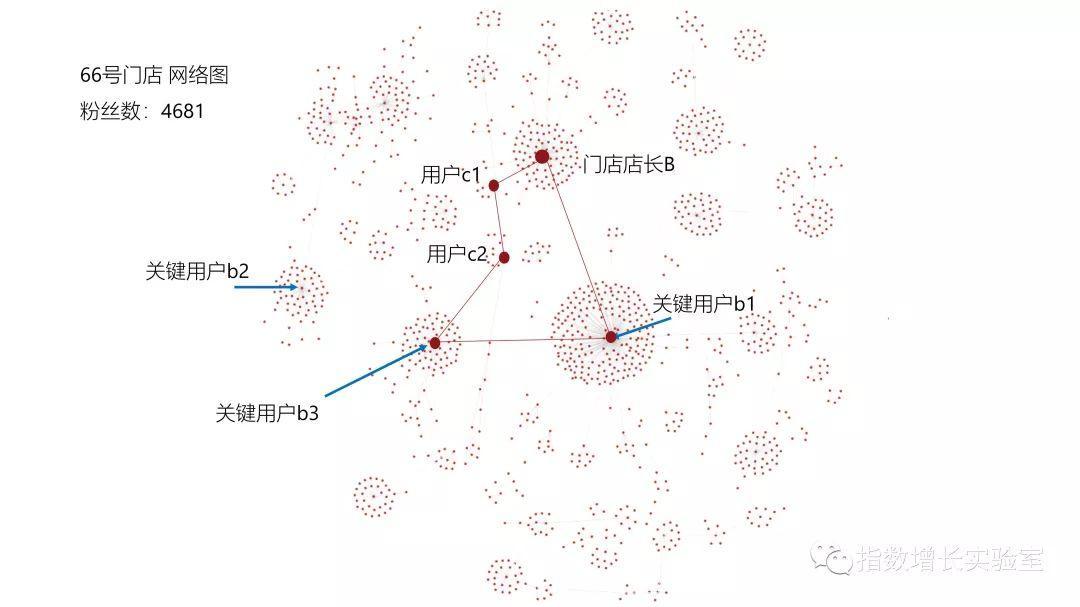 长春网站建设_长春网站制作_长春网站设计_网站建设_网站制作_网站设计_长春app开发 _长春app制作_长春小程序开发_长春微信开发_长春商标注册
