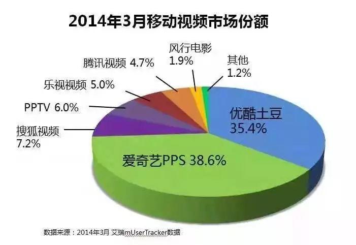 狡猾的谎言——我们是如何被事实和数字欺骗的？