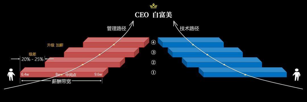 长春网站建设_长春网站制作_长春网站设计_网站建设_网站制作_网站设计_长春app开发 _长春app制作_长春小程序开发_长春微信开发_长春商标注册