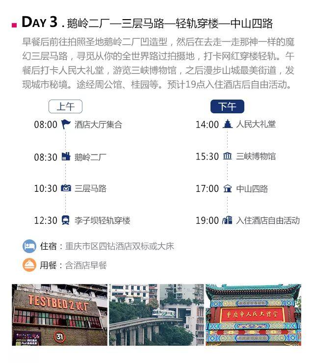 【72城】六天五晚全景重庆 【72城】六天五晚全景重庆