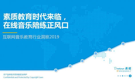 2019互联网音乐教育行业洞察