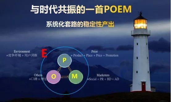 从营销实战来看,为什么说Costco可能会凉?丨创业方法论 长春网站建设_长春网站制作_长春网站设计_网站建设_网站制作_网站设计_长春app开发 _长春app制作_长春小程序开发_长春微信开发_长春商标注册
