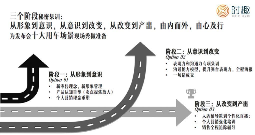 用事件营销，让企业“换个活法”