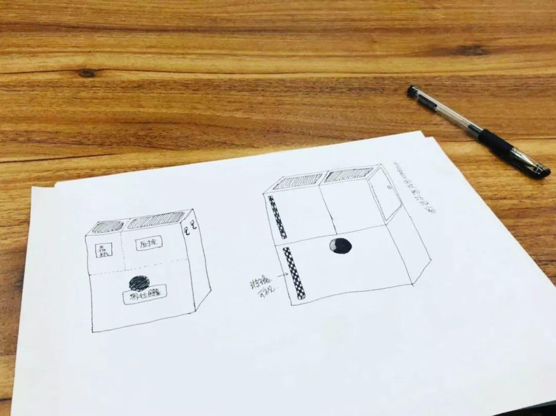 大城小店2.0｜服务设计视角下的办公区域垃圾分类设计优化