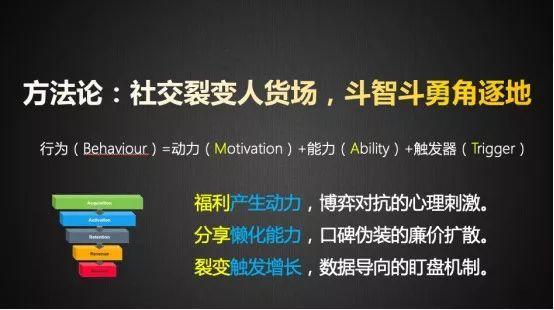 从营销实战来看，为什么说Costco可能会凉？丨创业方法论