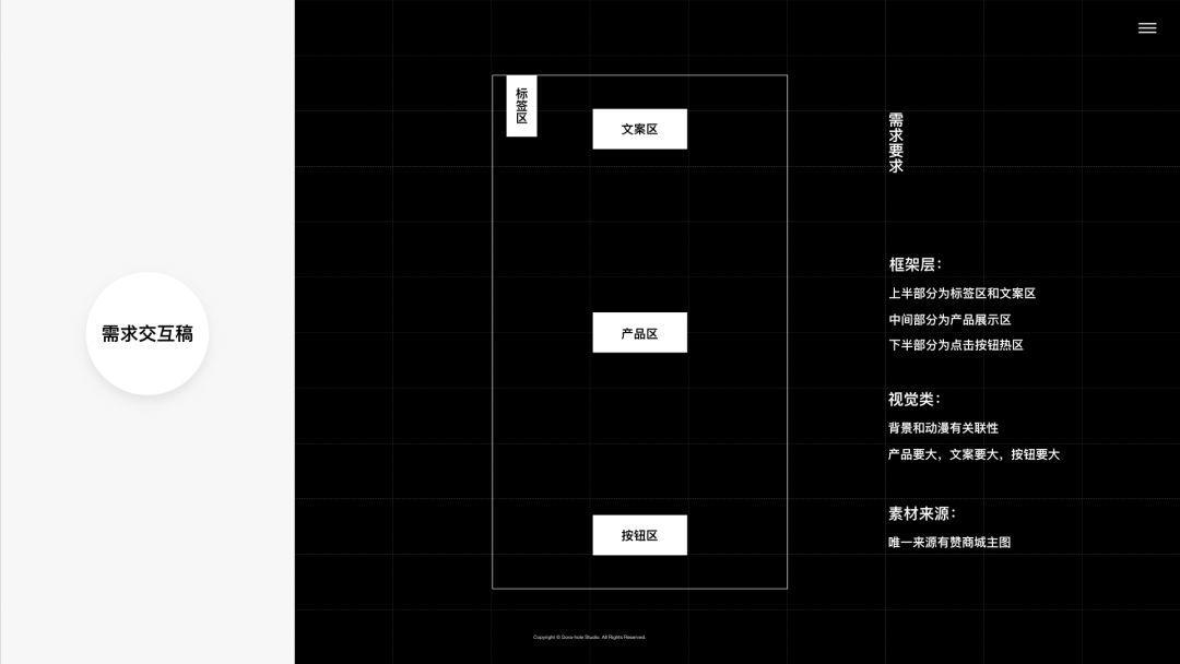 浅谈内容运营设计 | 方法论