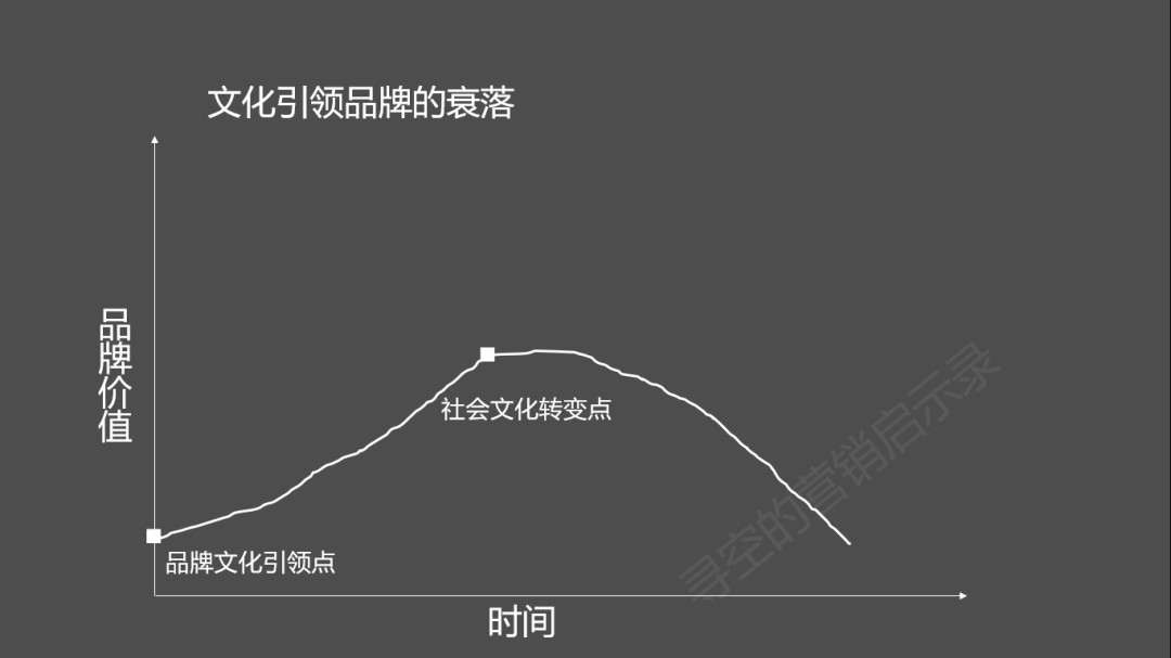 码人网mrw.so缩短网址文章图片