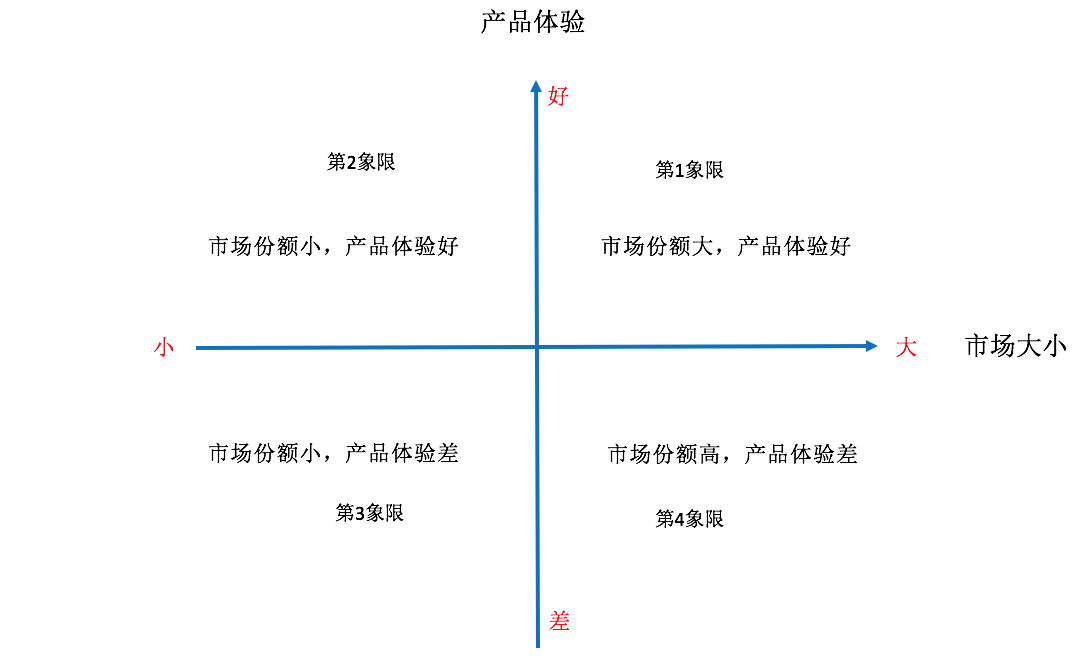 码人网mrw.so缩短网址文章图片