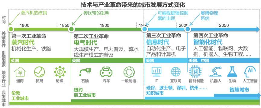 长春网站建设_长春网站制作_长春网站设计_网站建设_网站制作_网站设计_长春app开发 _长春app制作_长春小程序开发_长春微信开发_长春商标注册