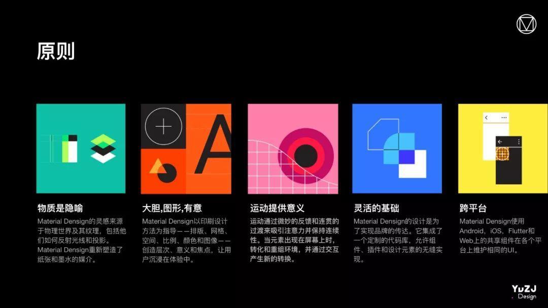 iOS 13,设计湿不得不关注的...