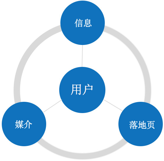 码人网mrw.so缩短网址文章图片