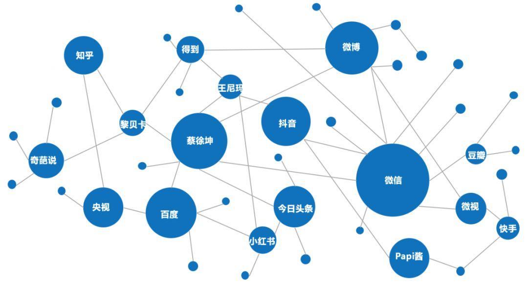 码人网mrw.so缩短网址文章图片