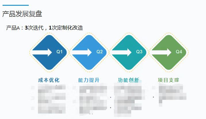 长春网站建设_长春网站制作_长春网站设计_网站建设_网站制作_网站设计_长春app开发 _长春app制作_长春小程序开发_长春微信开发_长春商标注册