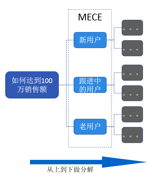 码人网mrw.so缩短网址文章图片