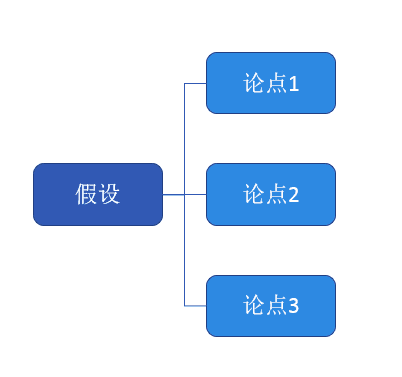 码人网mrw.so缩短网址文章图片