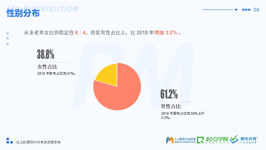 码人网mrw.so缩短网址文章图片