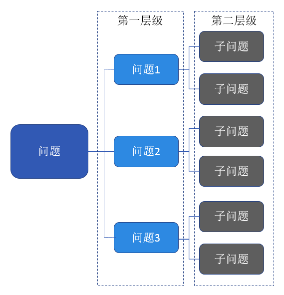 码人网mrw.so缩短网址文章图片