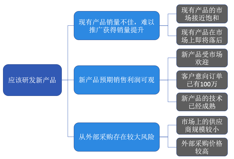 码人网mrw.so缩短网址文章图片