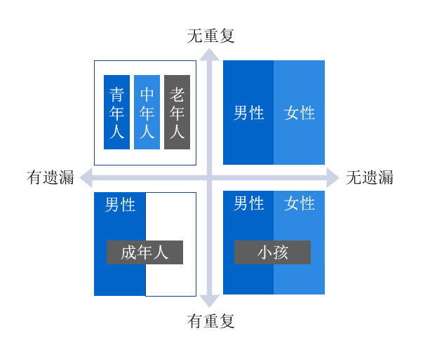 码人网mrw.so缩短网址文章图片