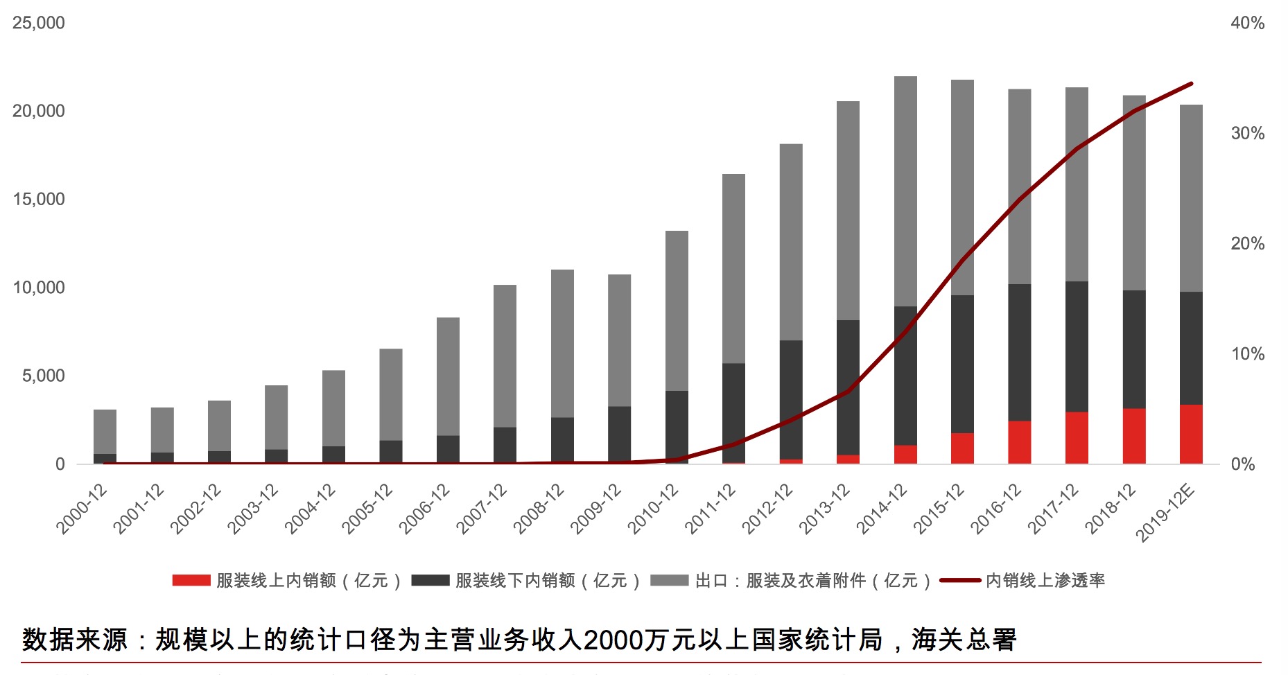 码人网mrw.so缩短网址文章图片