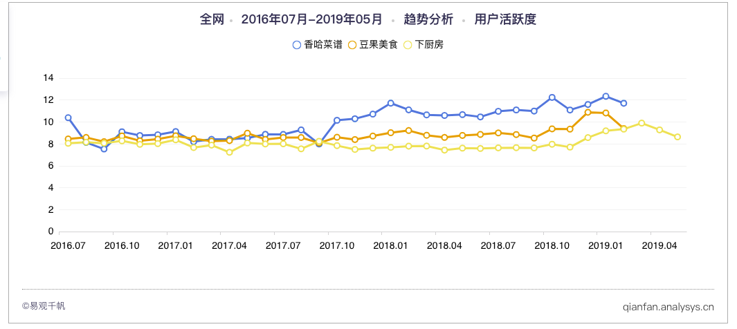 码人网mrw.so缩短网址文章图片
