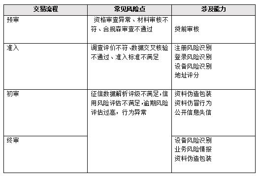 码人网mrw.so缩短网址文章图片